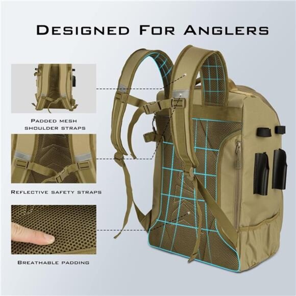 Fishing Tackle Backpack with Rod Holders 4 Tackle Boxes,40L - Picture 4 of 7